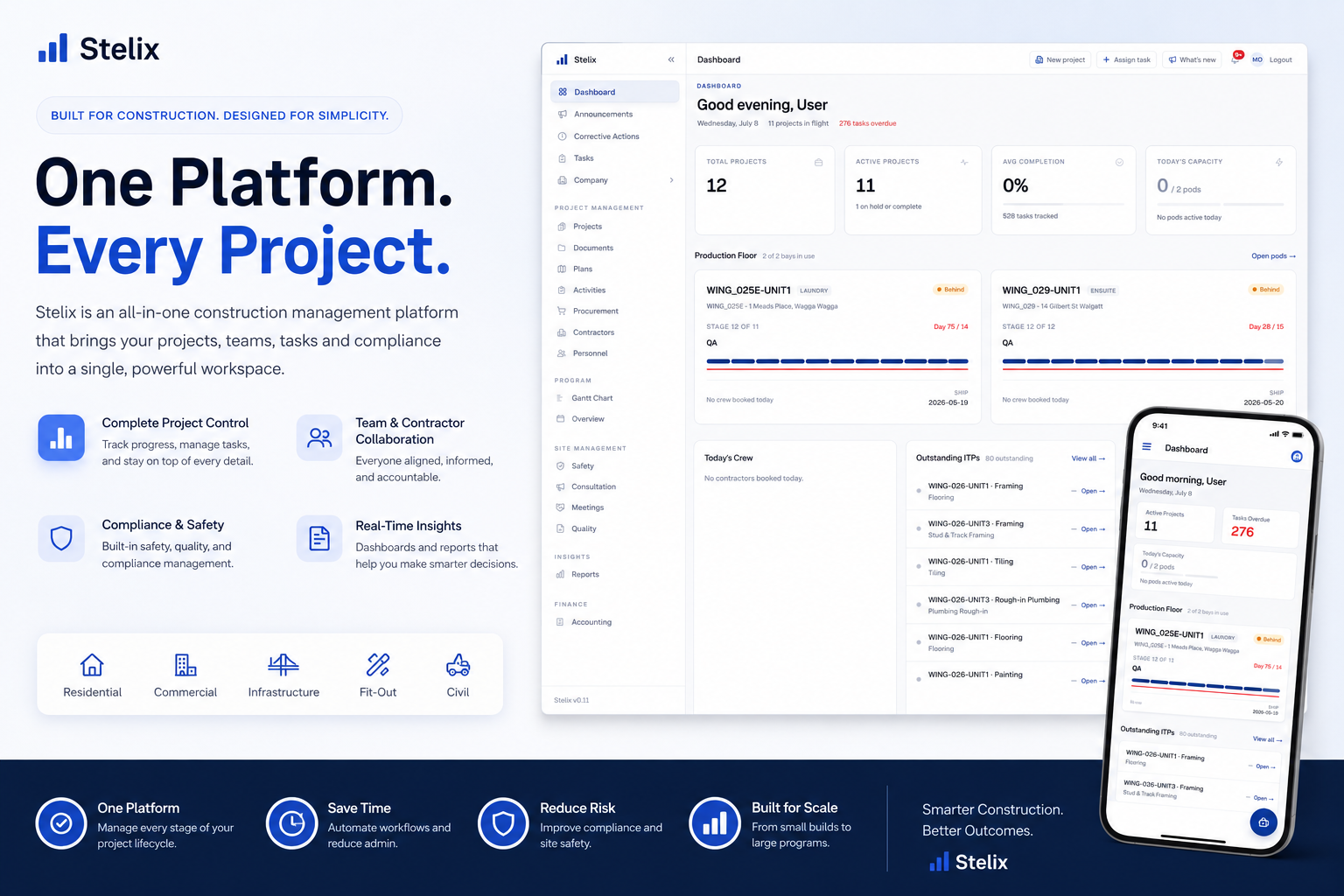 Stelix platform presentation showing desktop and mobile construction management dashboards